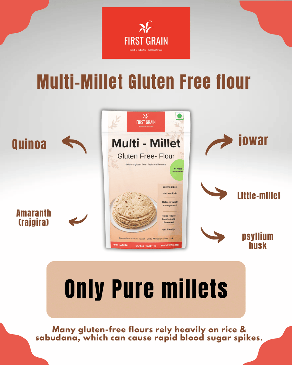 Premium Multi Millet Gluten Free Atta | soft roti flour | 1 kg